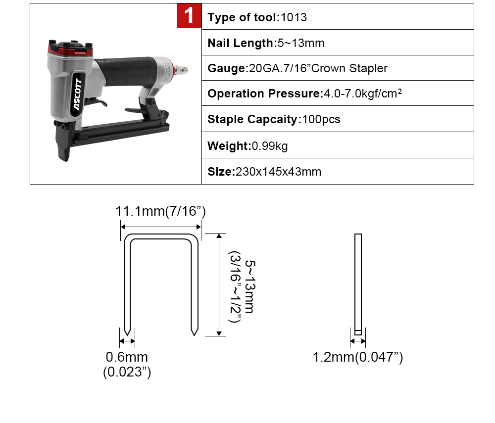 ปืนยิงตะปูลมอัตโนมัติ 20GA 5-1 - Woodworking Nails บทวิจารณ์และราคา