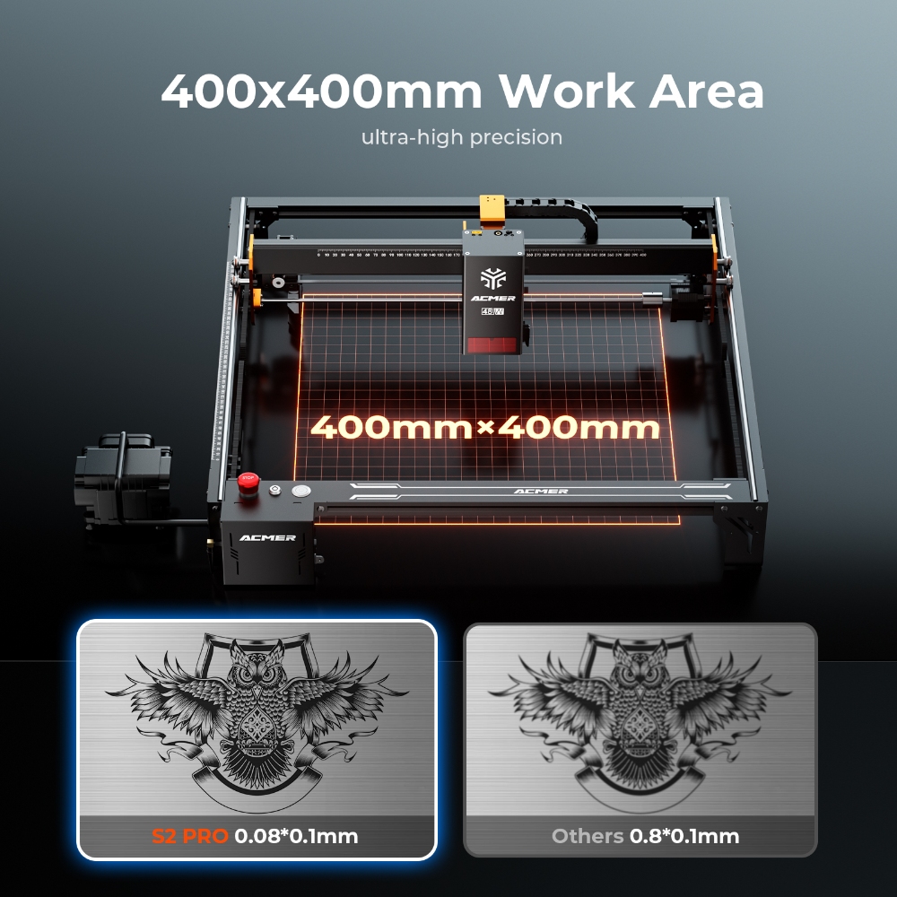 ACMER S2 PRO 36W/48W เครื่องแก - Woodworking Factory บทวิจารณ์และราคา
